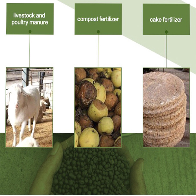 ����ʳƷ�������a(ch��n)�ЙC��